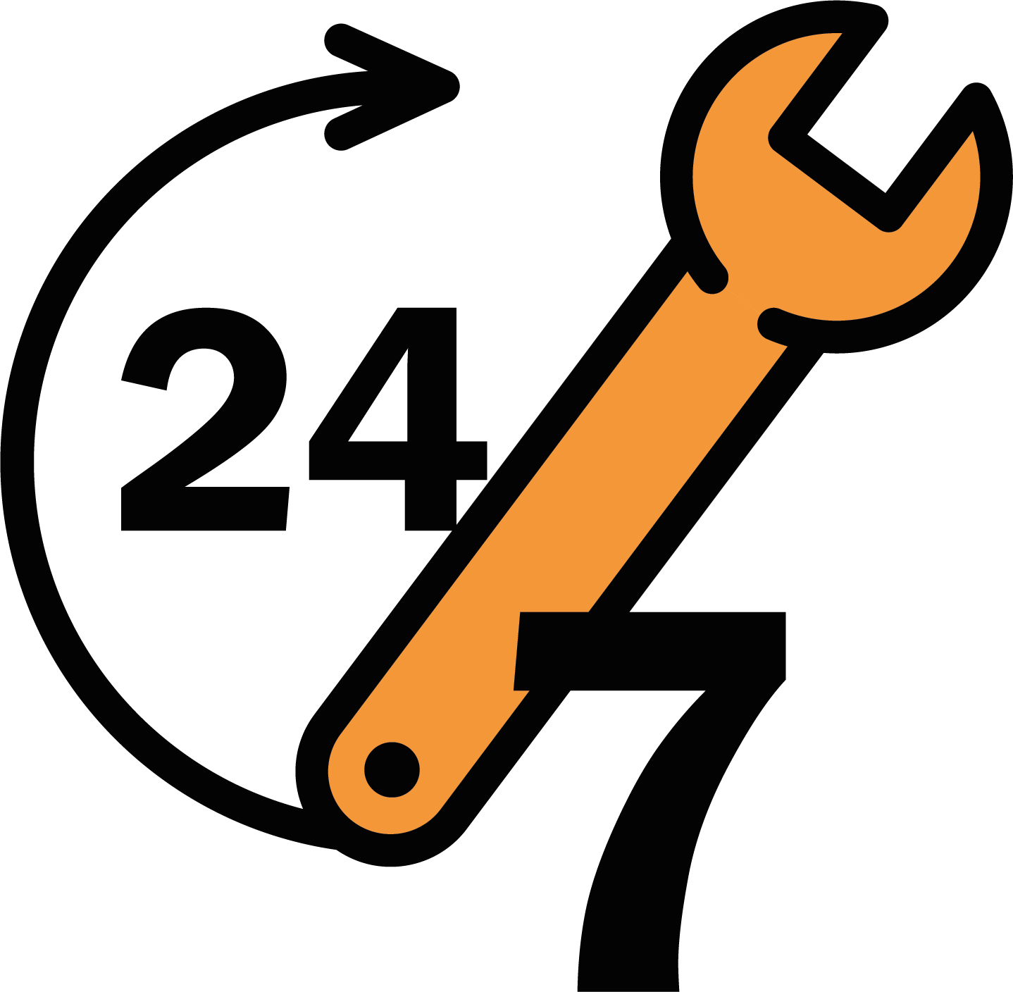 Service 24 op 7